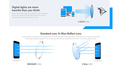 Blue Light Lenses
